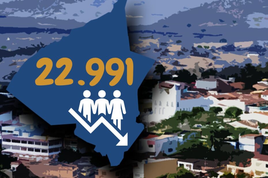 numero de habitantes do municipio de Panelas-PE censo 2022